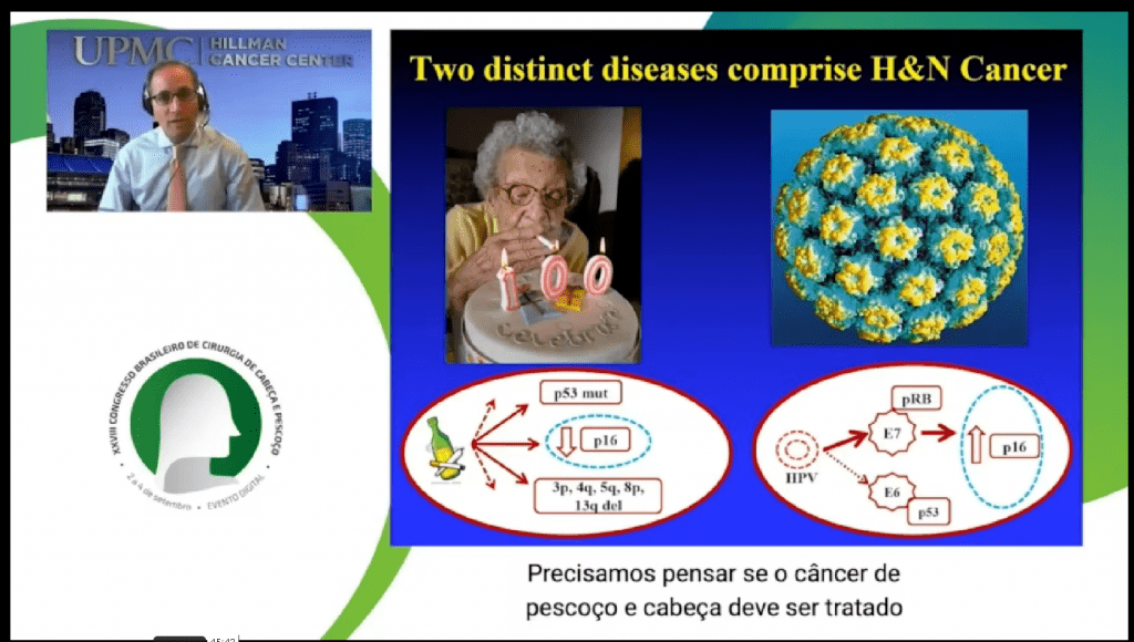 Palestra: Immunotherapy For Head And Neck Scc: Where We Are And Where Are We Going?