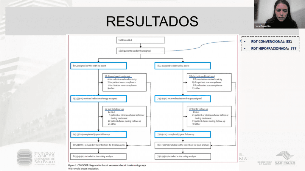 Sbm Corte 2 2